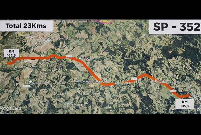 Projeto funcional e executivo para duplicação de trecho da SP-352 é autorizado