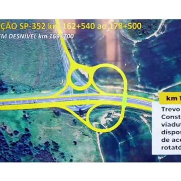 Munhoz apresenta projeto de mais de meio bilhão de reais para a duplicação da SP-352