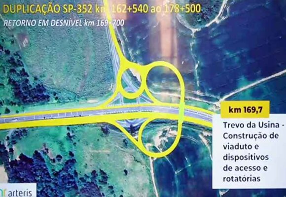 Intervias protocola projeto executivo na Artesp e avança para obter licença ambiental da SP-352