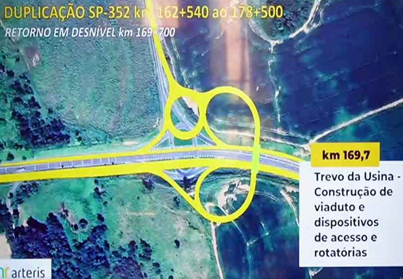 Intervias protocola projeto executivo na Artesp e avança para obter licença ambiental da SP-352